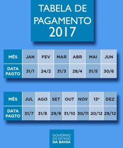 TabelaPagamentoGOV